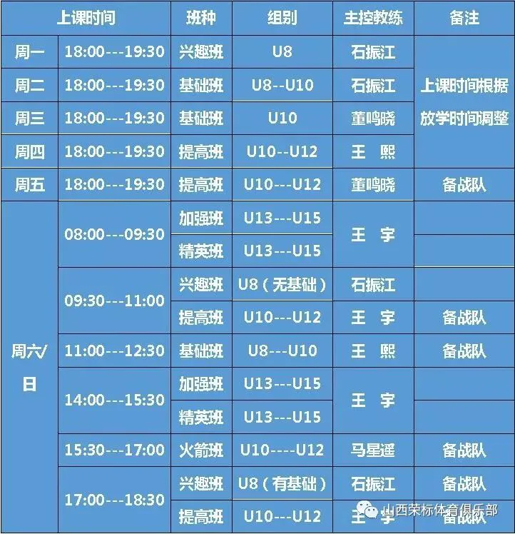 女篮运动员如何强化篮球技能_0